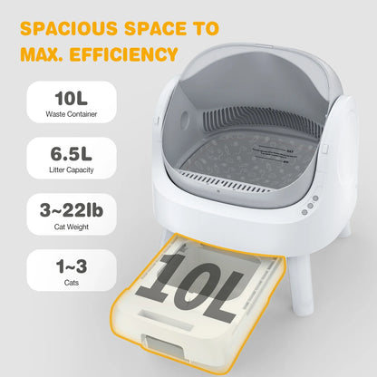 Large Open-Top Automatic Cat Litter Box Self Cleaning with Safety Protection, Mat and Trash Bags Included